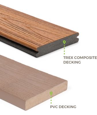 The Problems With Composite Decking The Craftsman Blog
