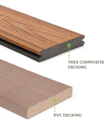 What You Need To Know About Trex Vs Plastic Decking Trex Vs Plastic Decking