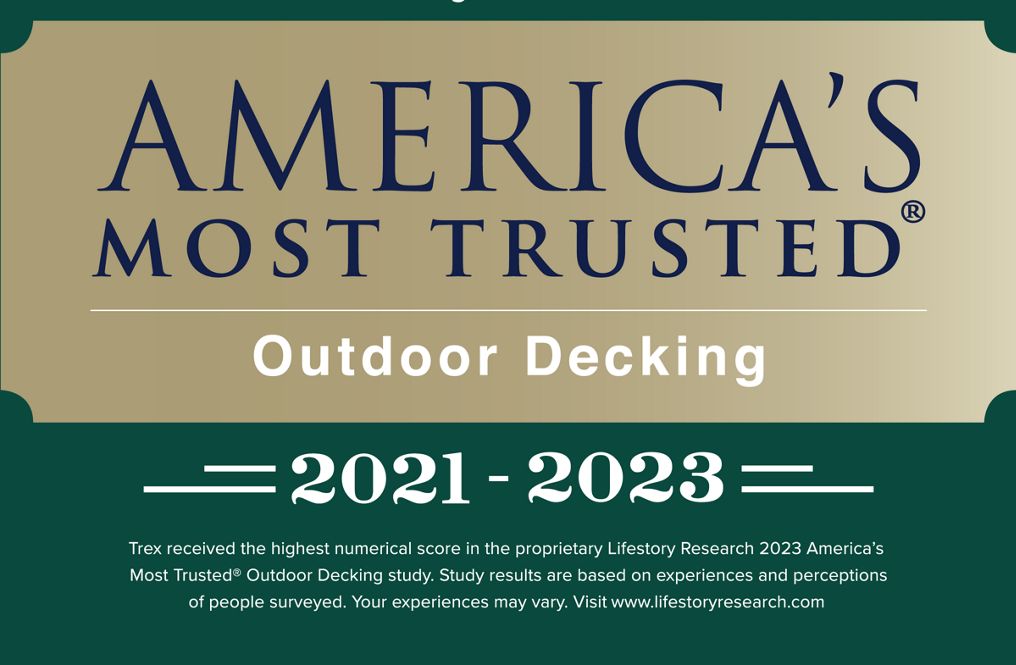 TXA1978 Most Trusted Brand Graphic_2023 Development_Badge_FNL