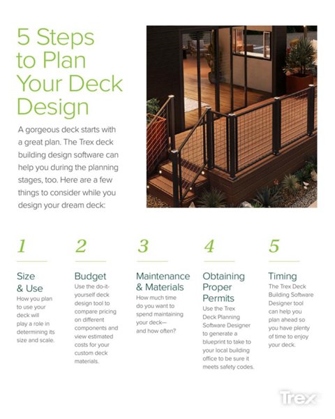 5 steps to plan your deck design