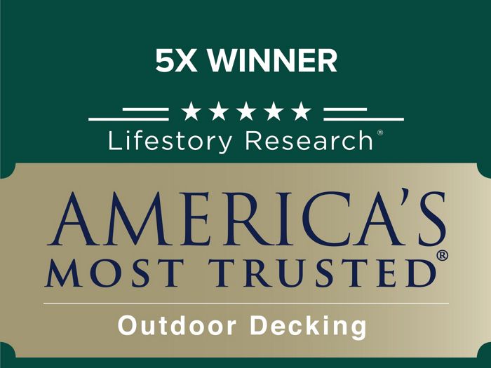 TRX_HDF_1192_Trex_America's_Most_Trusted_Brand_Graphic_2025