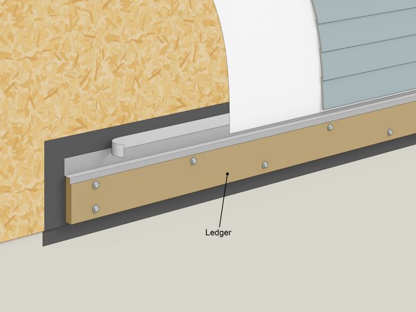 Infographic showing deck footings