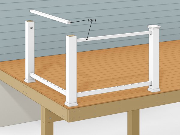 Infographic showing deck footings