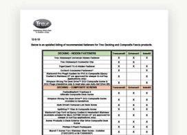 Recommended Fasteners - Decking & Fascia