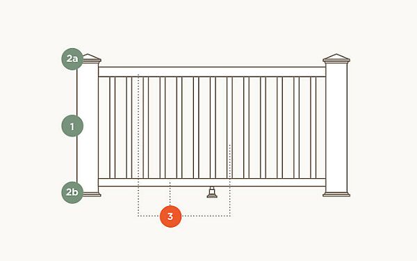 Railing Components