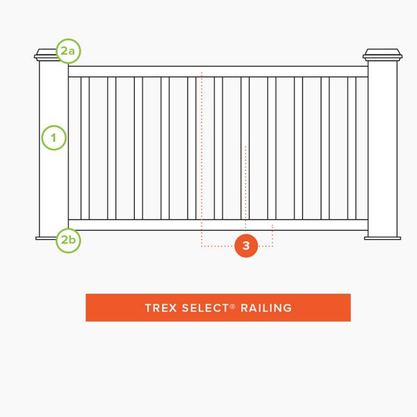 Trex Select® Classic Stair Rail & Baluster Kit in 6' x 36