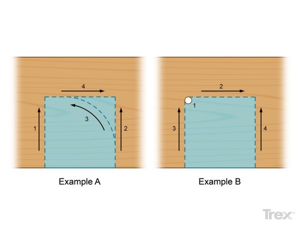 Notching Deck Boards Imagery