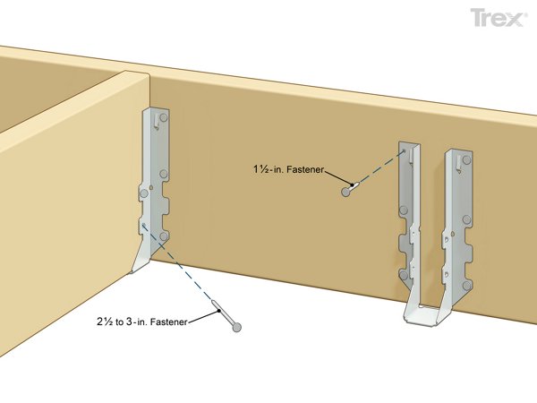 Joist Install