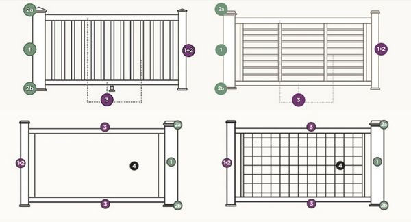 Railing Components