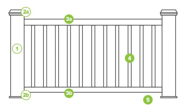 Shop Trex Transcend® Railing