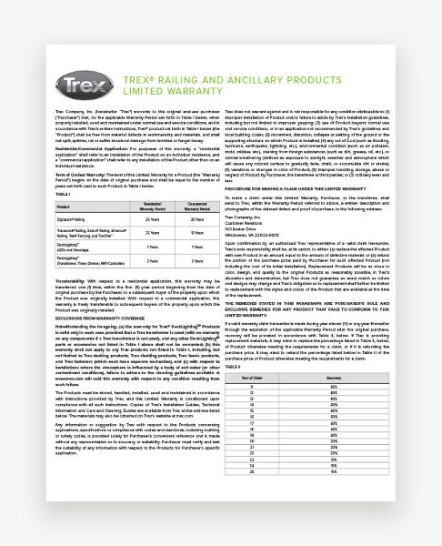 Trex® Railing and Ancillary Products Limited Warranty