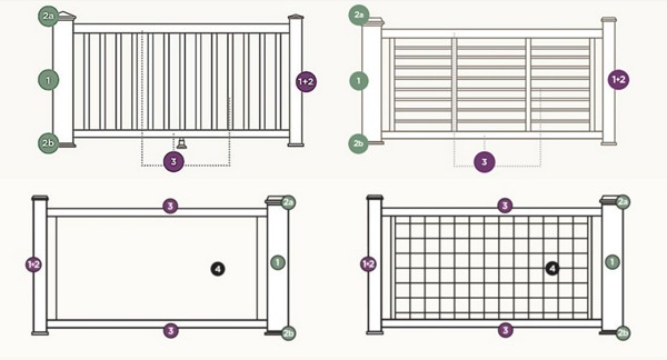 Signature Railing Line Drawing